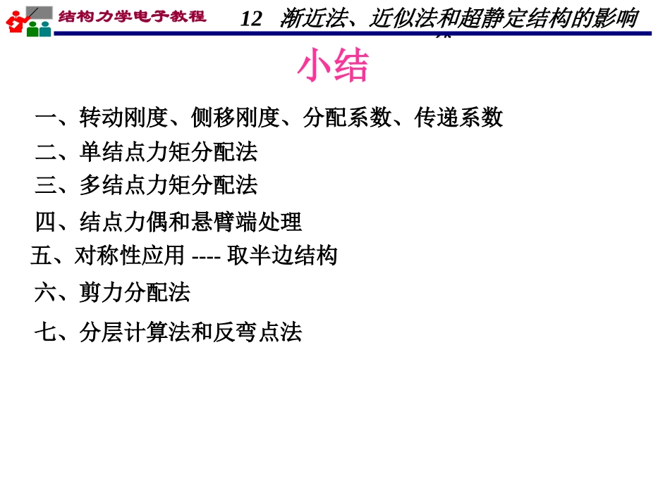 12渐近法--习题_第2页