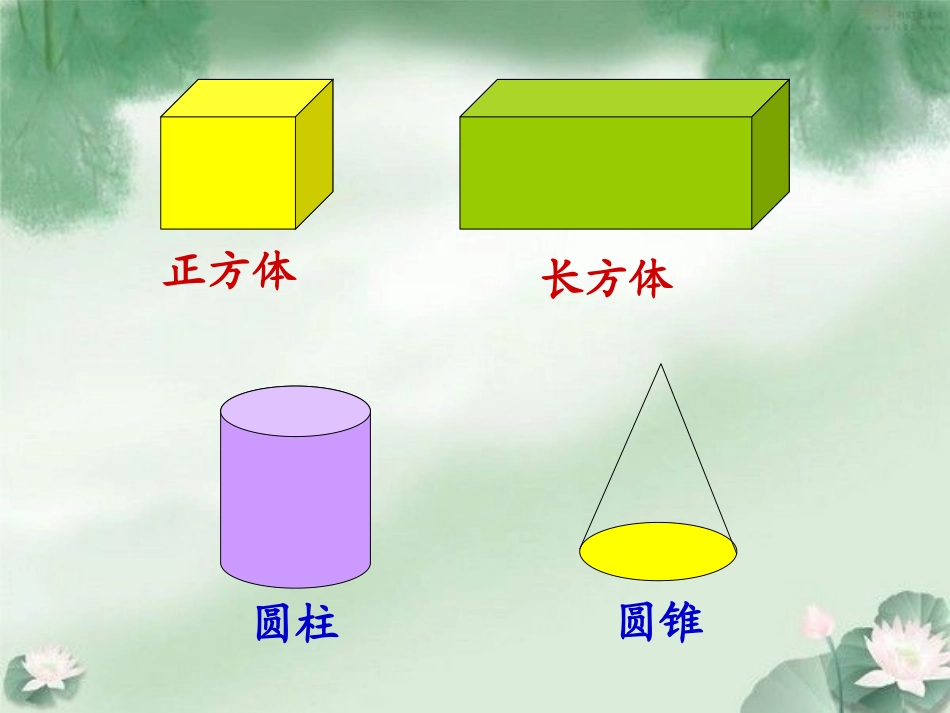 《面的旋转》课件_第2页