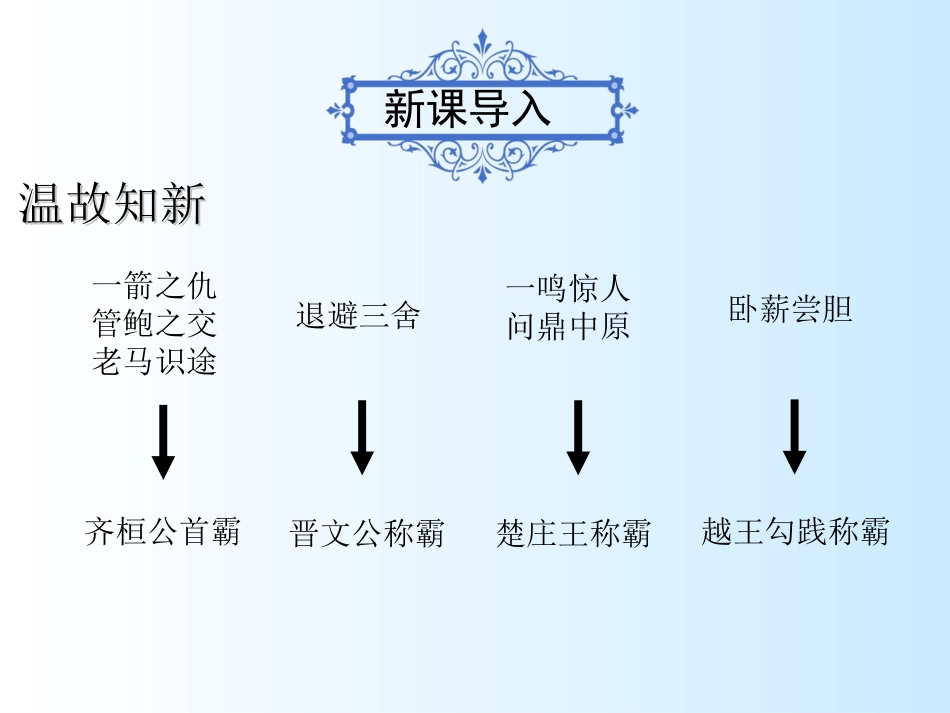 2016--战国时期的社会变化1_第2页