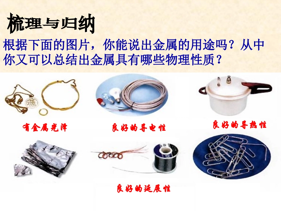 《课题1 金属材料》课件3_第3页