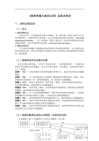 《组织形象与成员认同》总结及体会