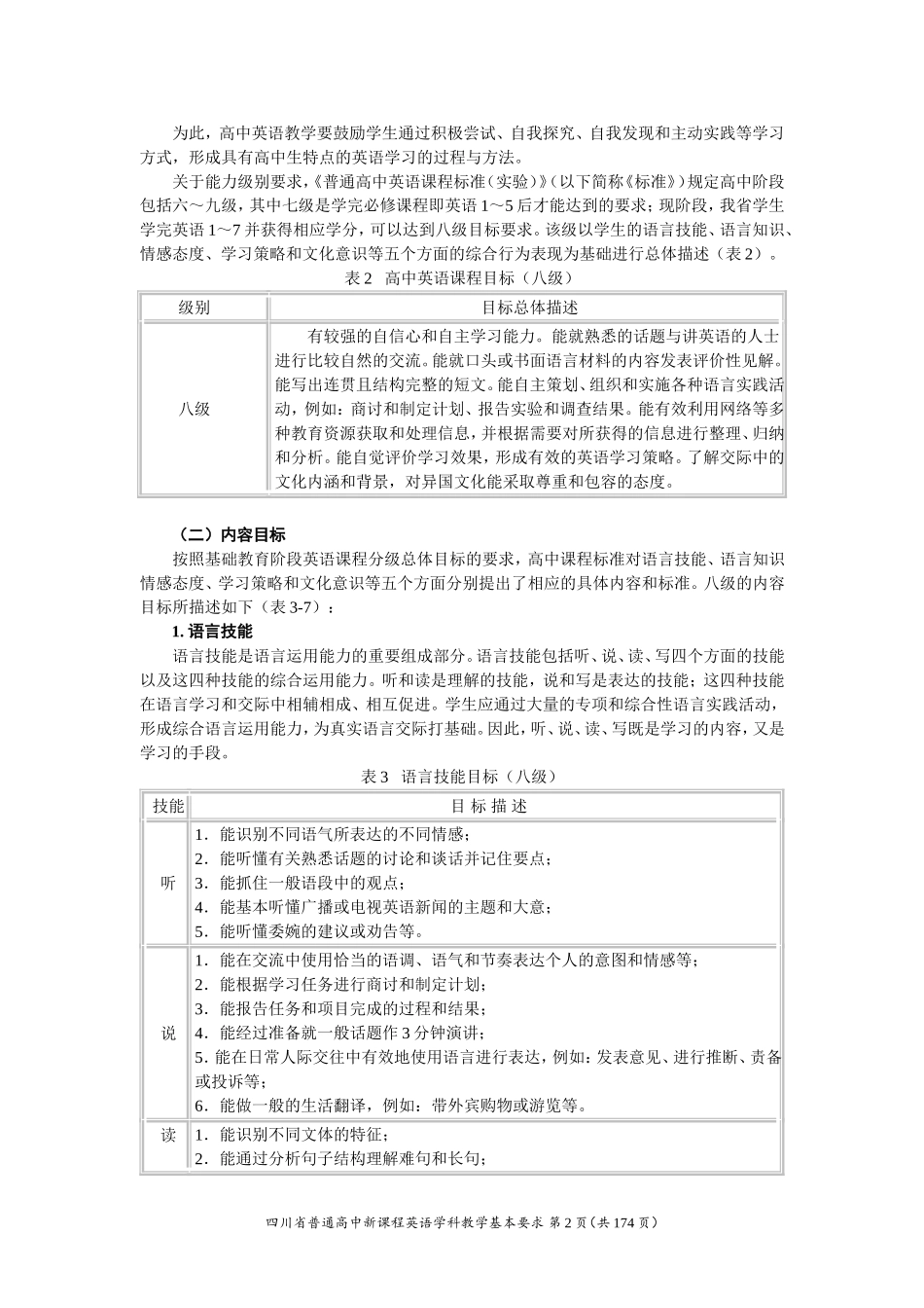 四川省普通高中英语学科教学基本要求_第2页