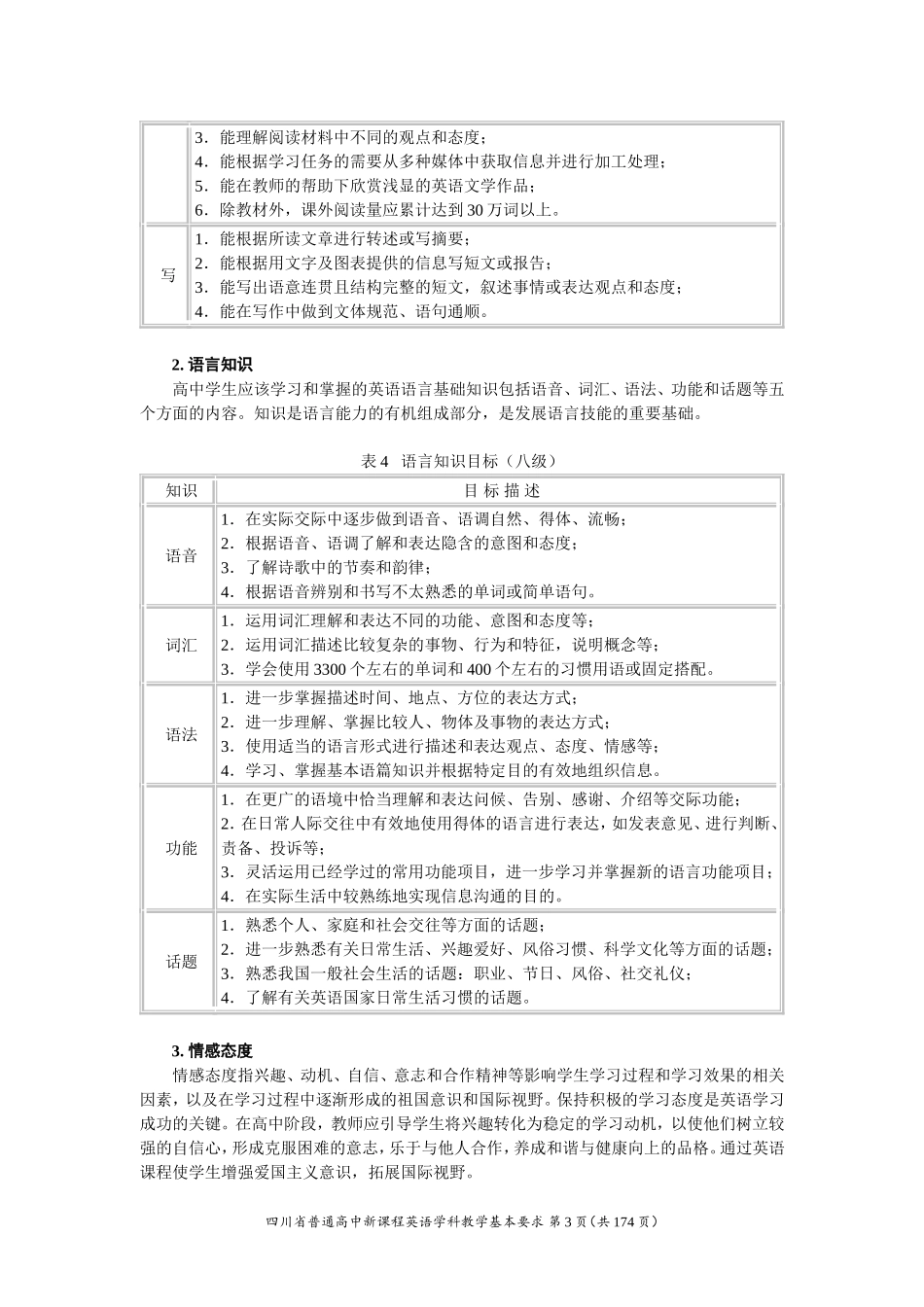 四川省普通高中英语学科教学基本要求_第3页