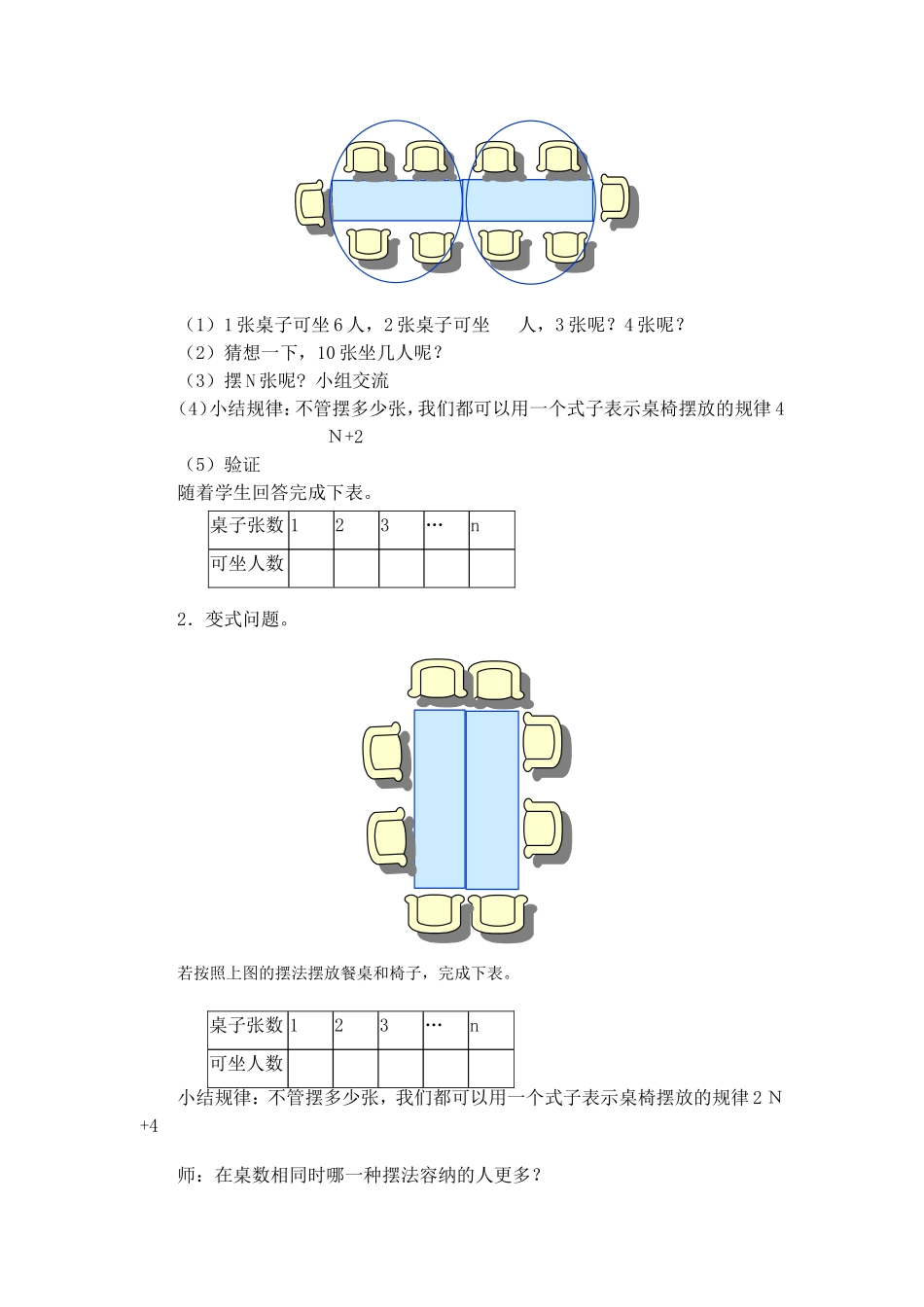 北师大版小学数学六年级下册《探索规律》_第3页
