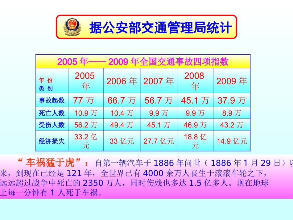 9小学主题班会课件：小学生交通安全教育_第2页