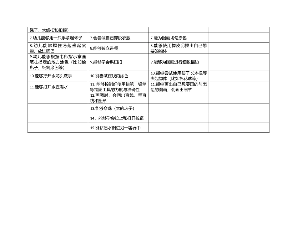 3-6岁幼儿身体运动智能发展教学目标_第3页