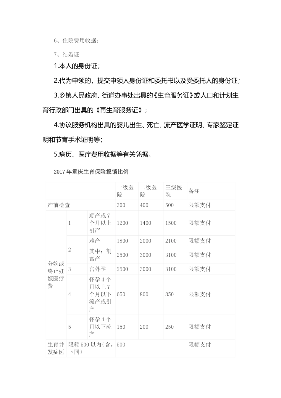 2017年重庆生育保险报销流程_第3页