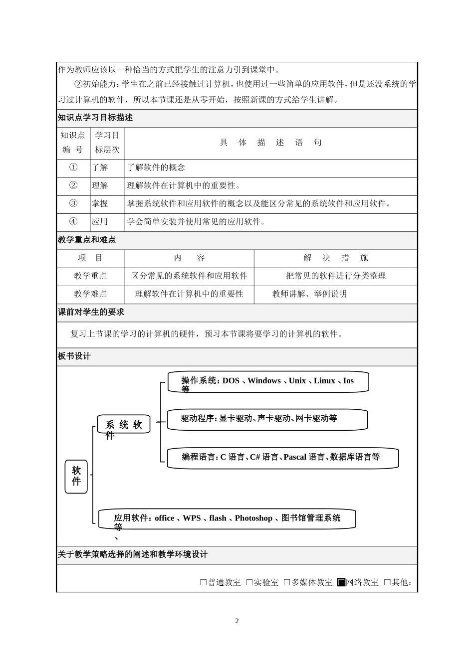 《计算机软件系统》教案(详案)_第2页