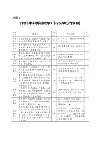 实验教学和图书馆工作
