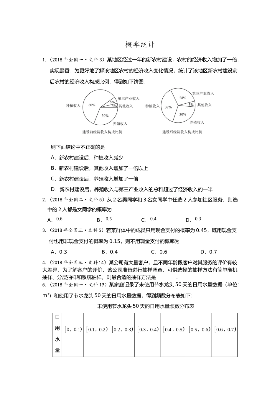 2018年各地高考真题分类汇编 概率统计   学生版_第1页