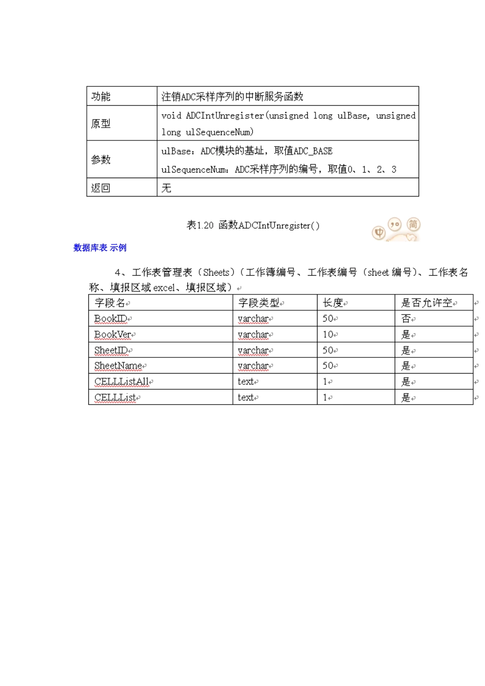 2、软件著作权-软件设计说明书_第3页