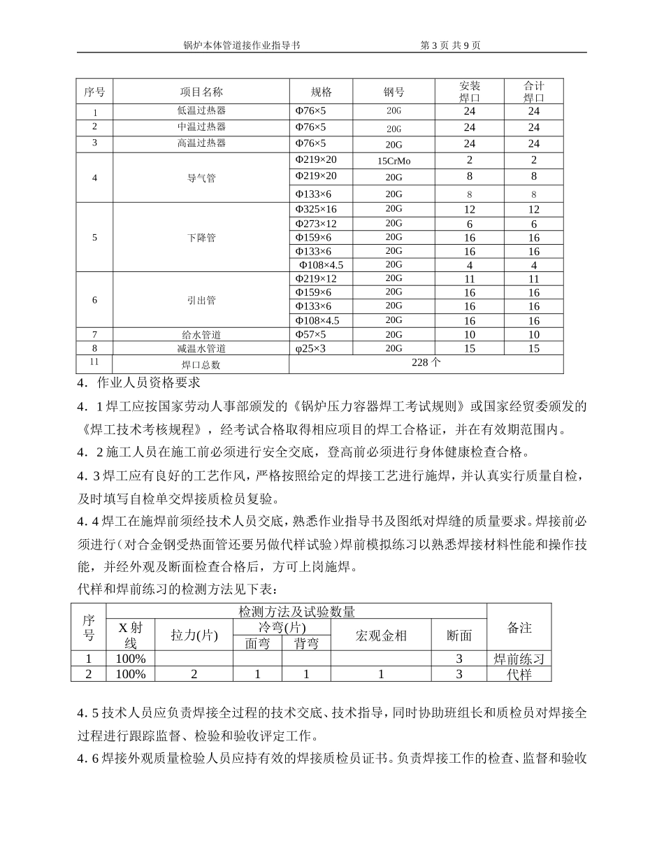 1#锅炉本体管路焊接作业指导书_第3页