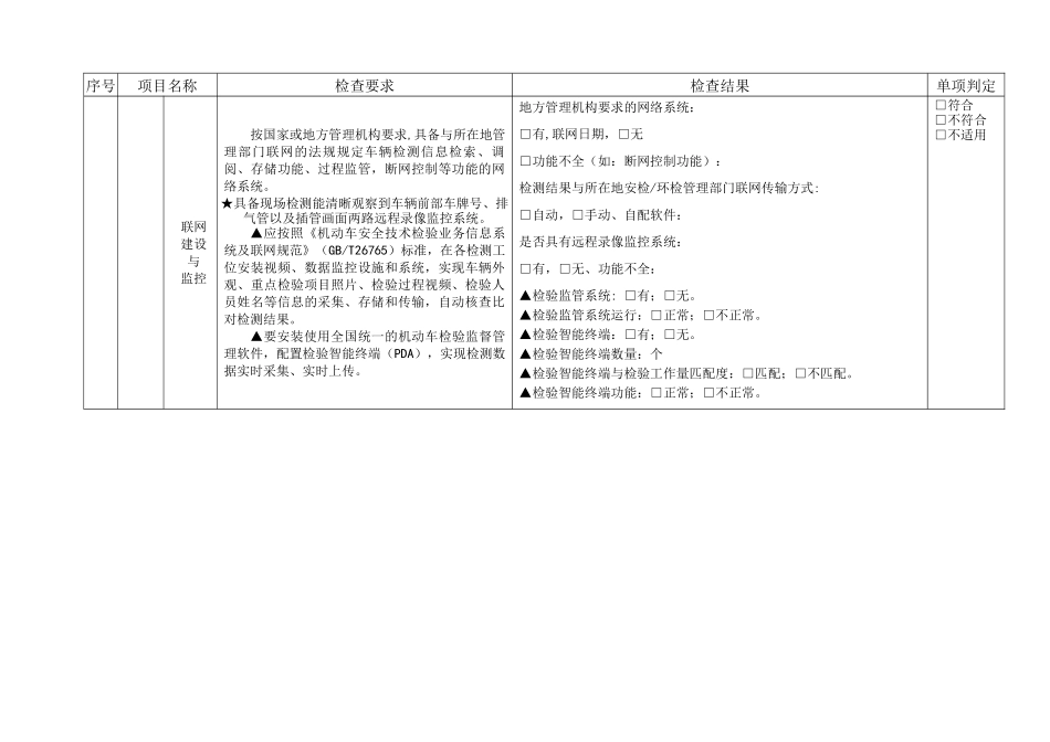 2017年度机动车检验机构专项监督检查表_第3页