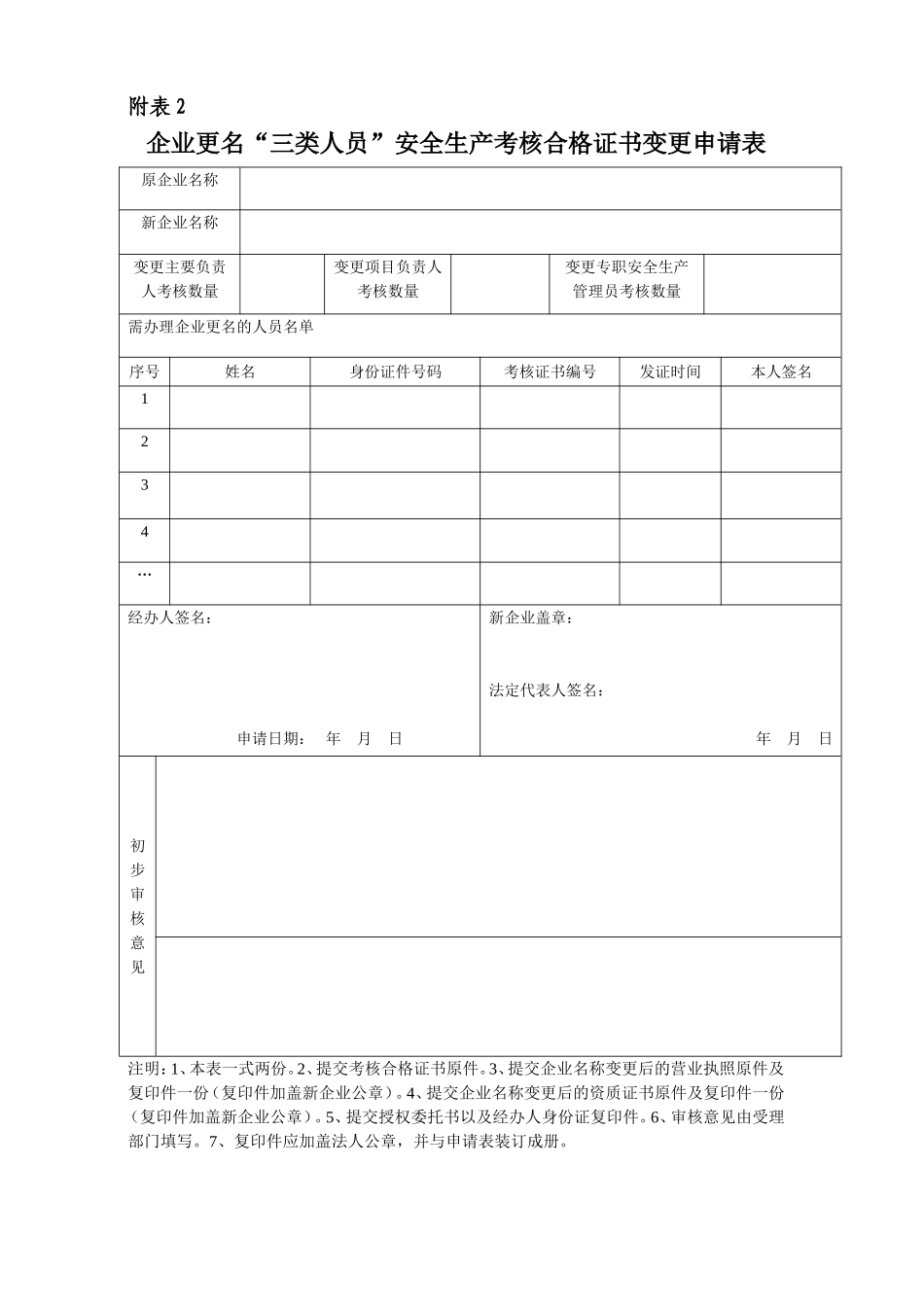 “安管人员”安全生产考核合格证变更申请表_第2页