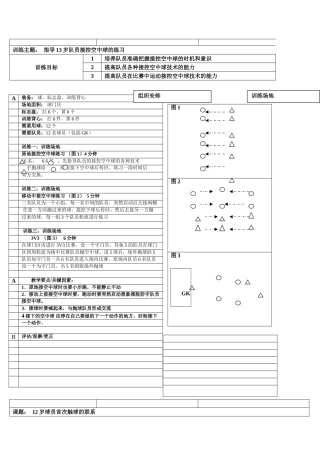 【精品】足球训练教案