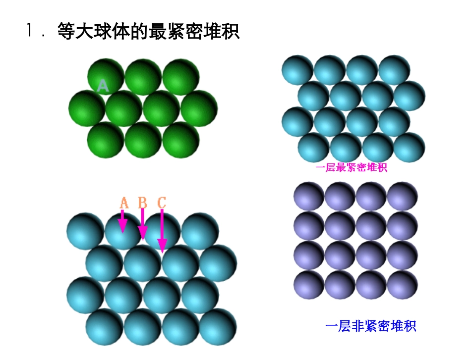 4.晶体化学_第3页
