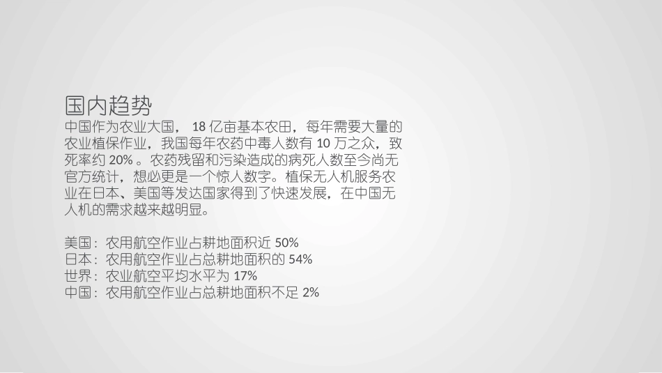 13无人机植保课件_第3页