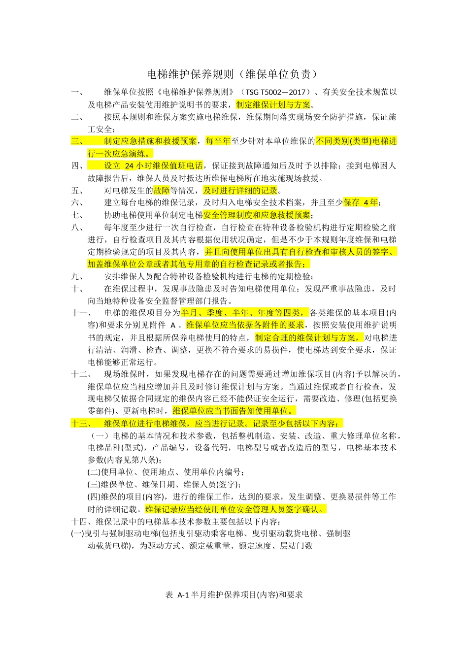 2017版电梯维护保养规则_第1页