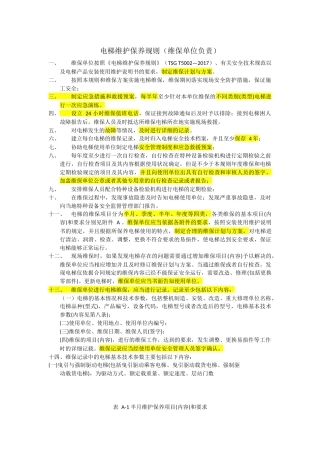2017版电梯维护保养规则