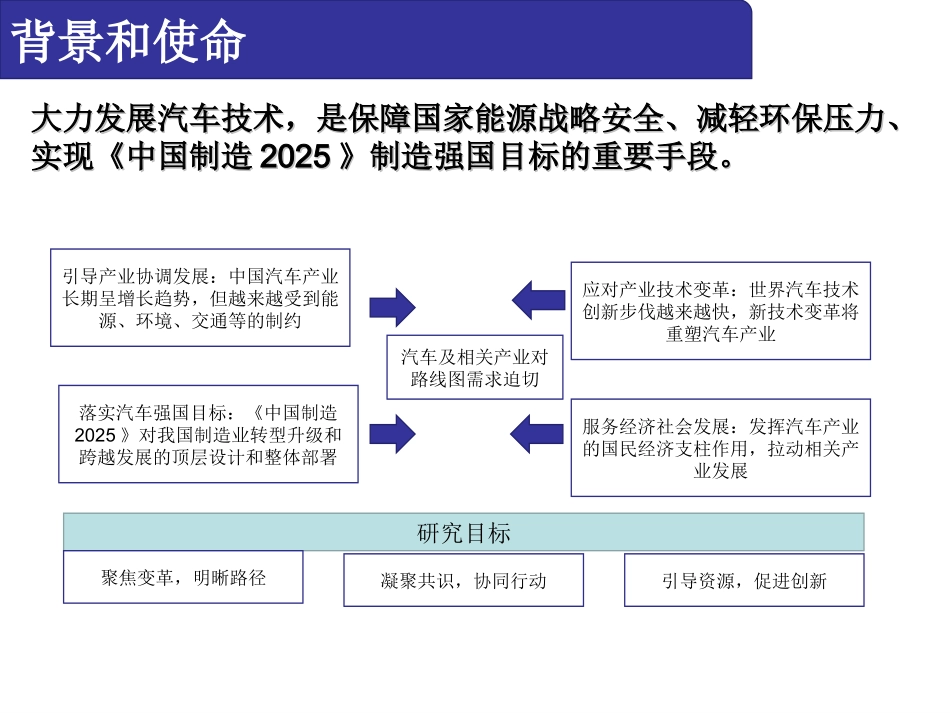 2017-节能与新能源汽车技术路线图_第3页