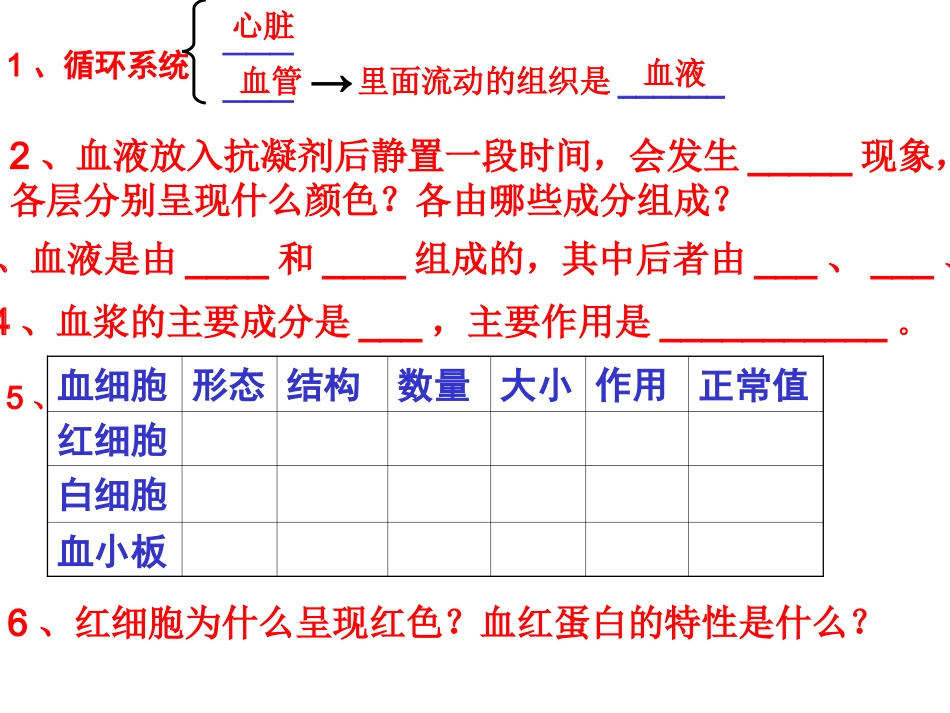 《人体内的物质运输》复习课件_第2页