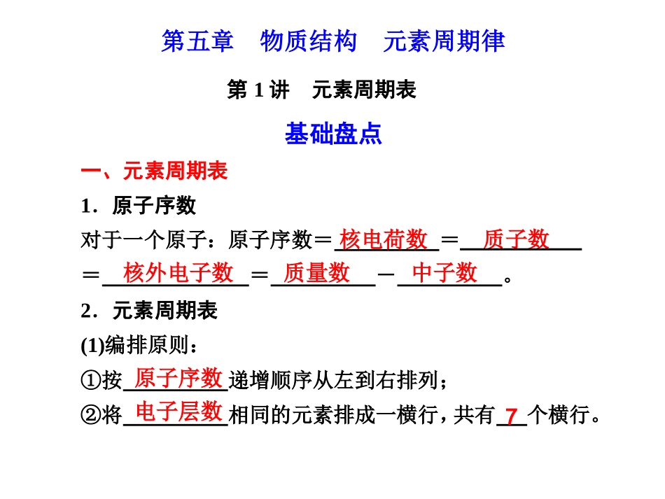 广东地区高考化学一轮复习课件集锦：元素周期表_第1页