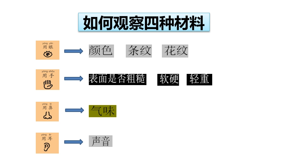 《不同材料的餐具》教学课件_第3页