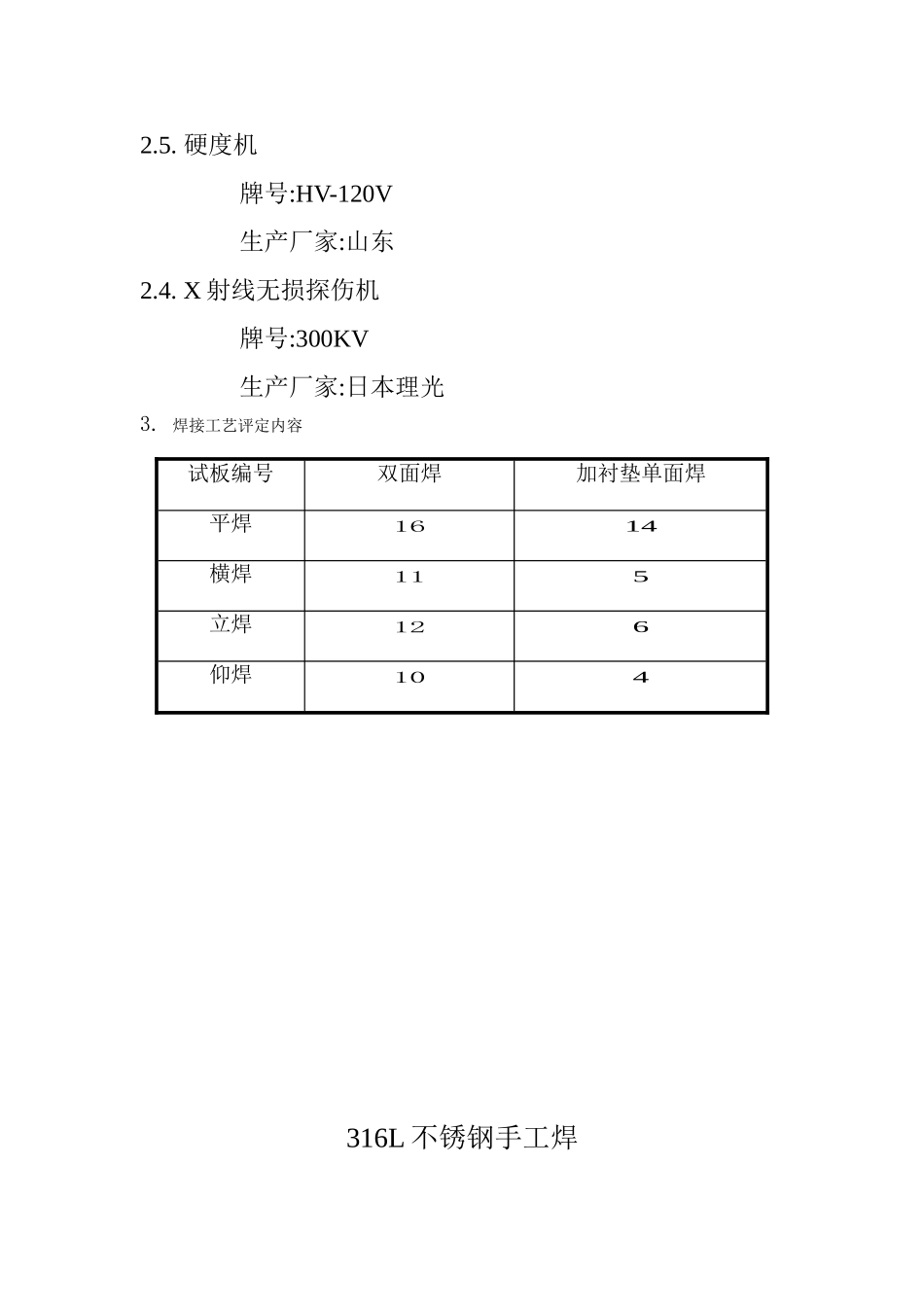 316L不锈钢手工焊焊接工艺评定_第3页