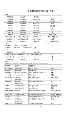 最新初中英语不规则动词表(附音标)