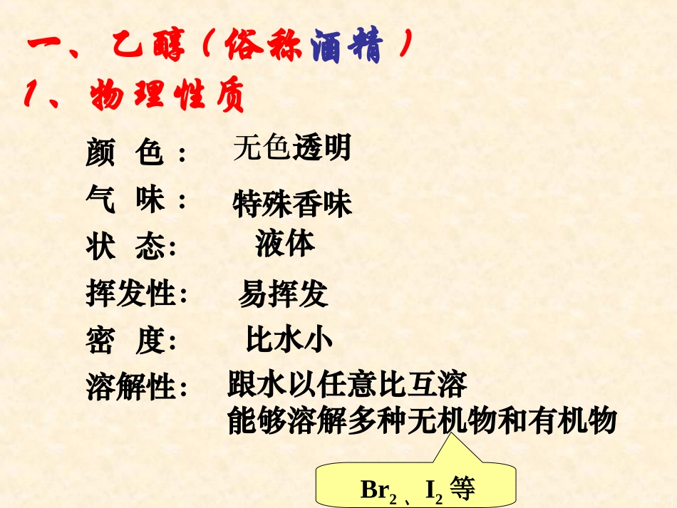 《生活中常见的有机物乙醇》课件（好_第2页