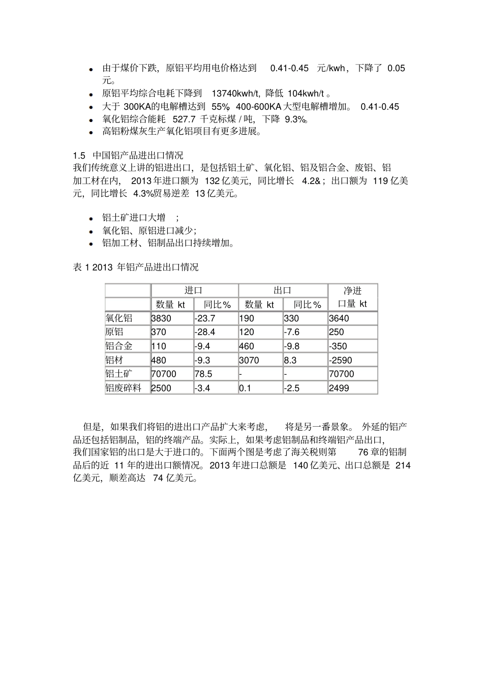中国铝工业的现状与未来发展概述_第2页