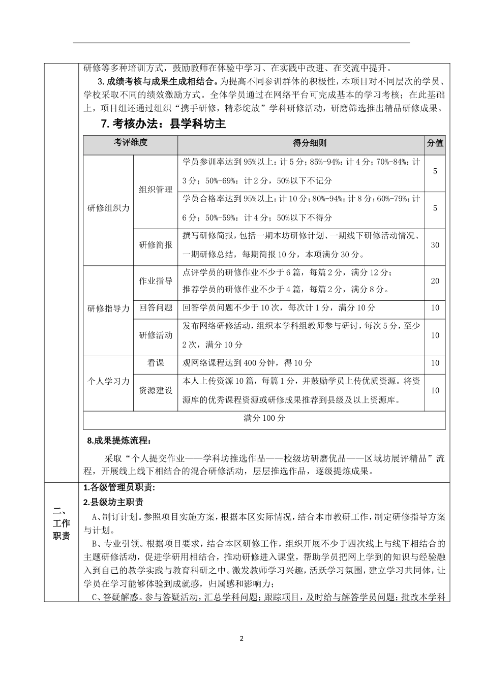 十堰市郧阳区数学学科任务单张世水_第2页