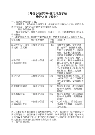 35KV及子站维护方案最终版