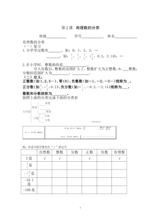 [初一数学]第2课有理数分类