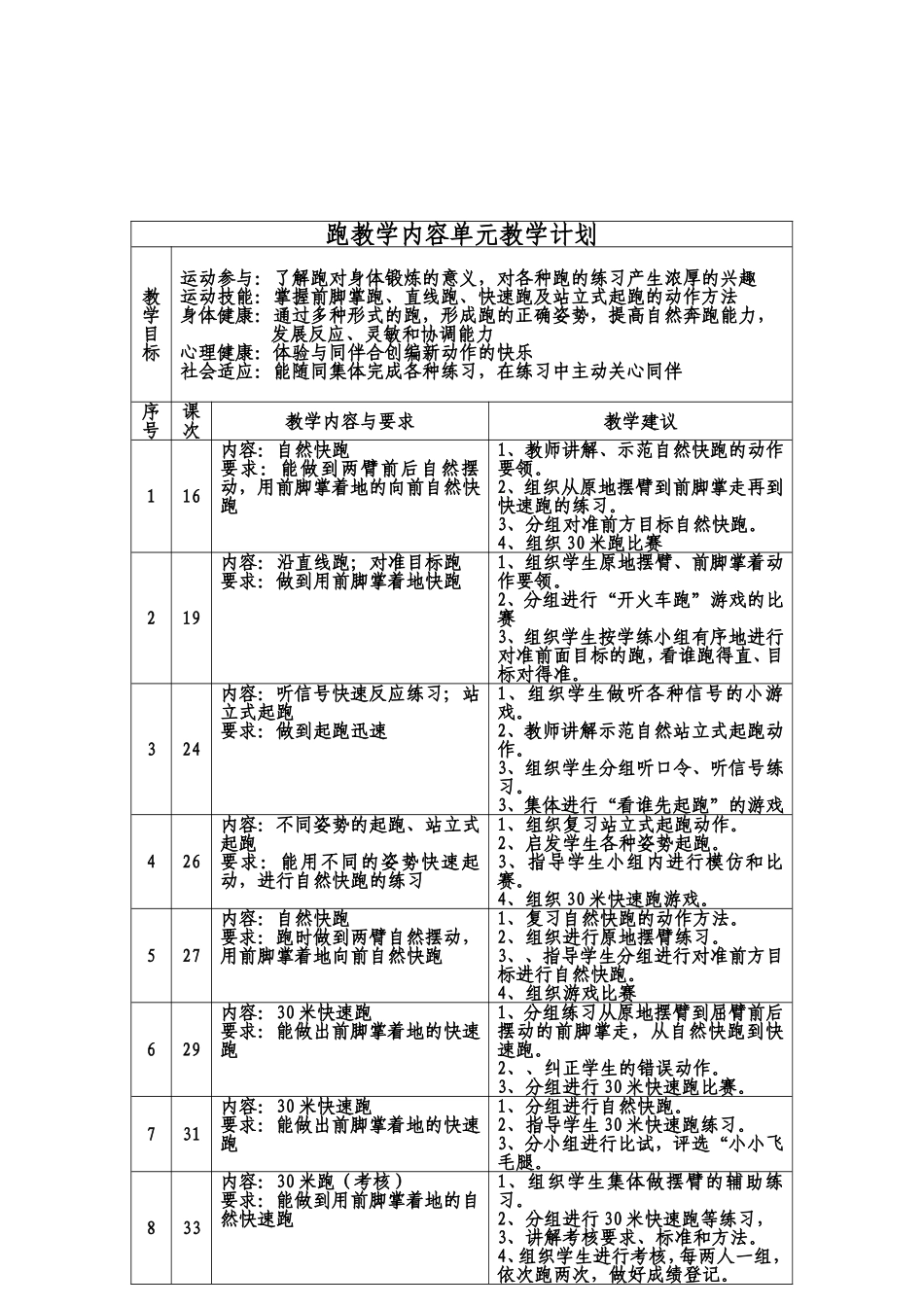 跑教学内容单元教学计划_第2页