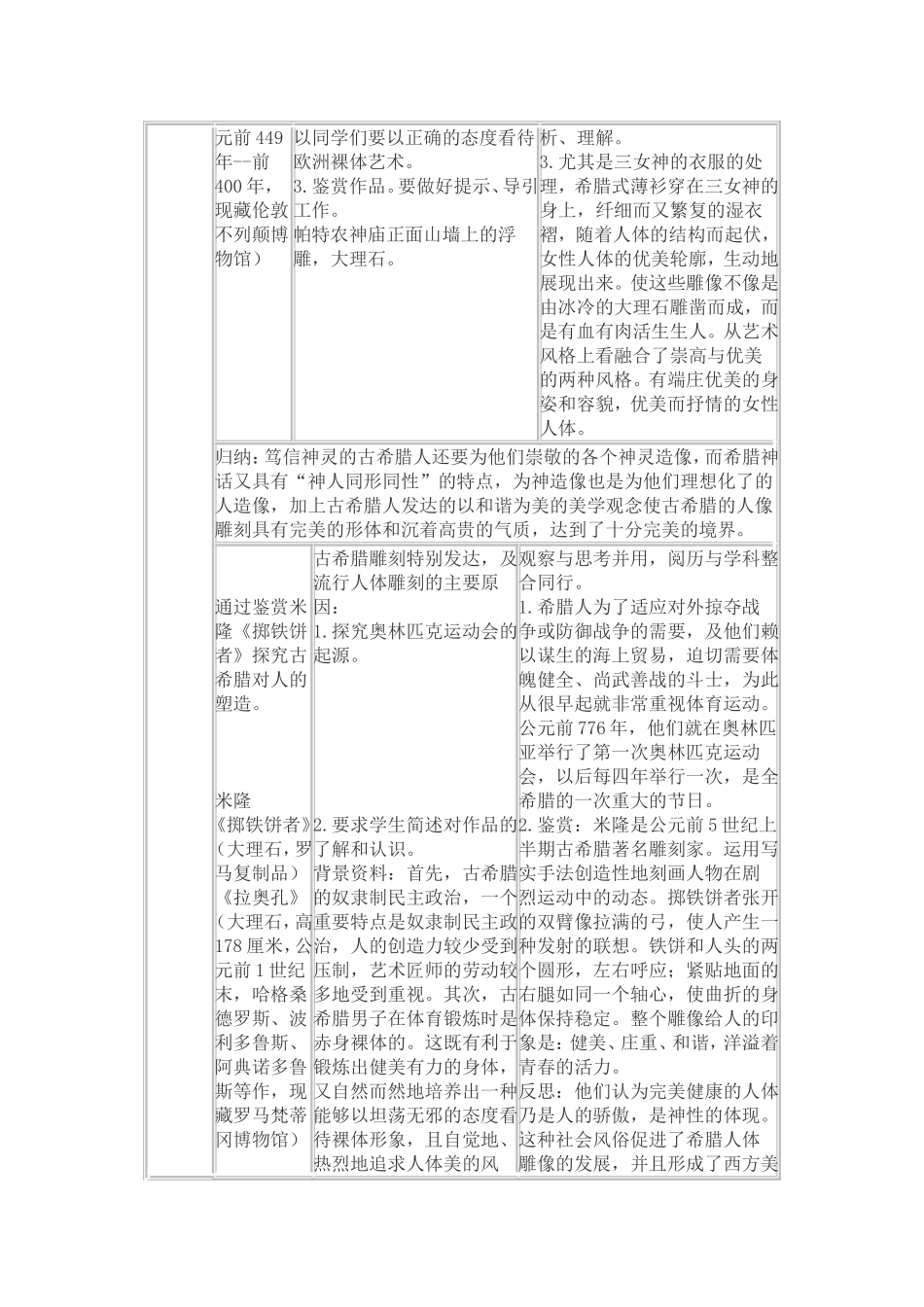 高中美术鉴赏教育教学案例_第3页