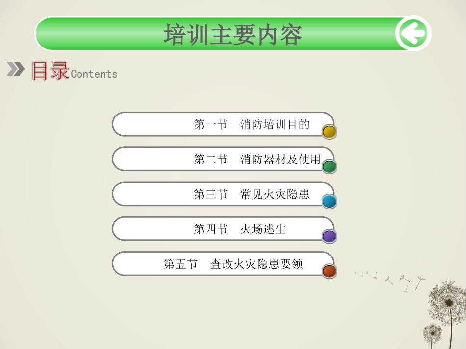 2017年消防安全培训课件_第2页