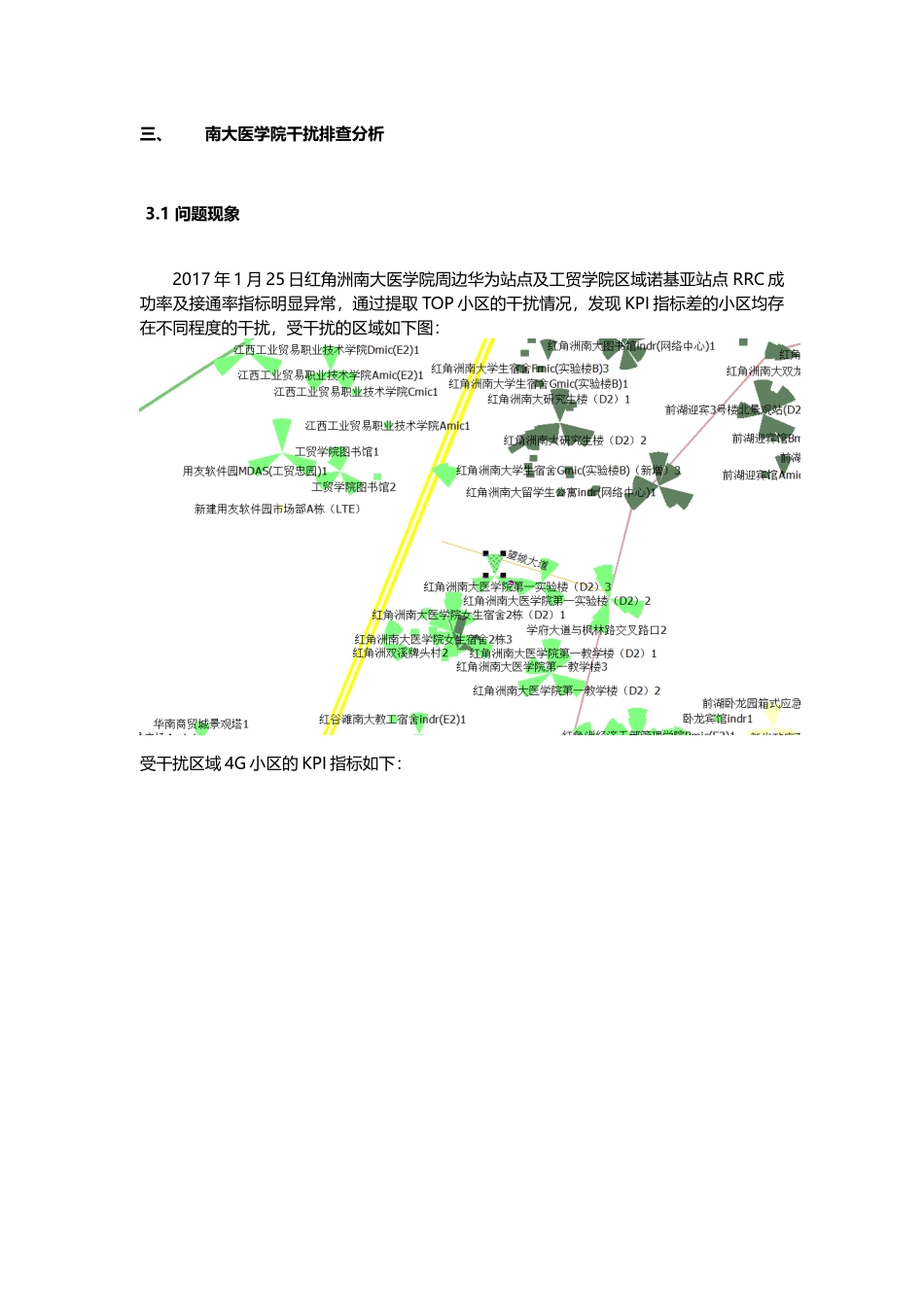 【案例】诺基亚内置帧偏站点干扰优化分析处理-李长华_第2页