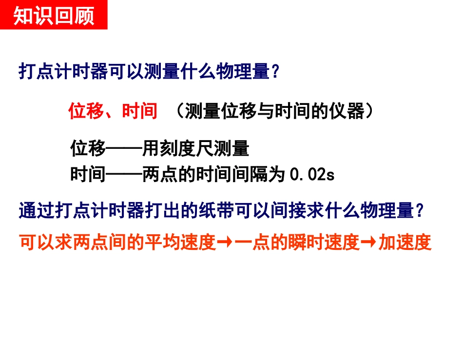 实验探究小车速度随时间变化的规律_第2页