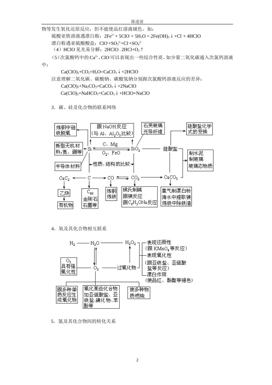 化学专题辅导5非金属元素的梳理和综合_第2页