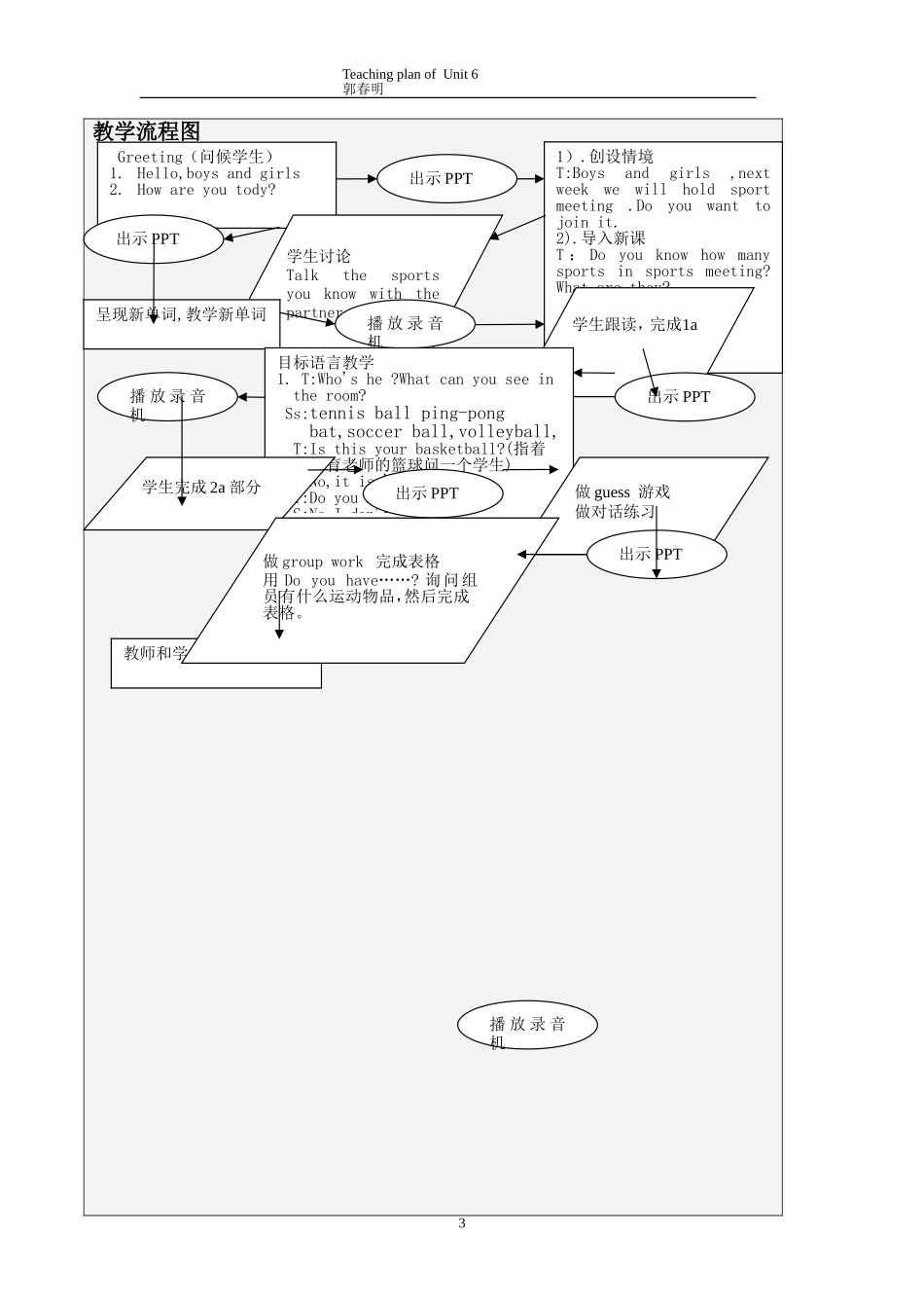 九年级下册Unit6listening教案_第3页
