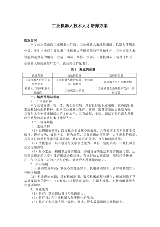 2016级工业机器人技术人才培养方案