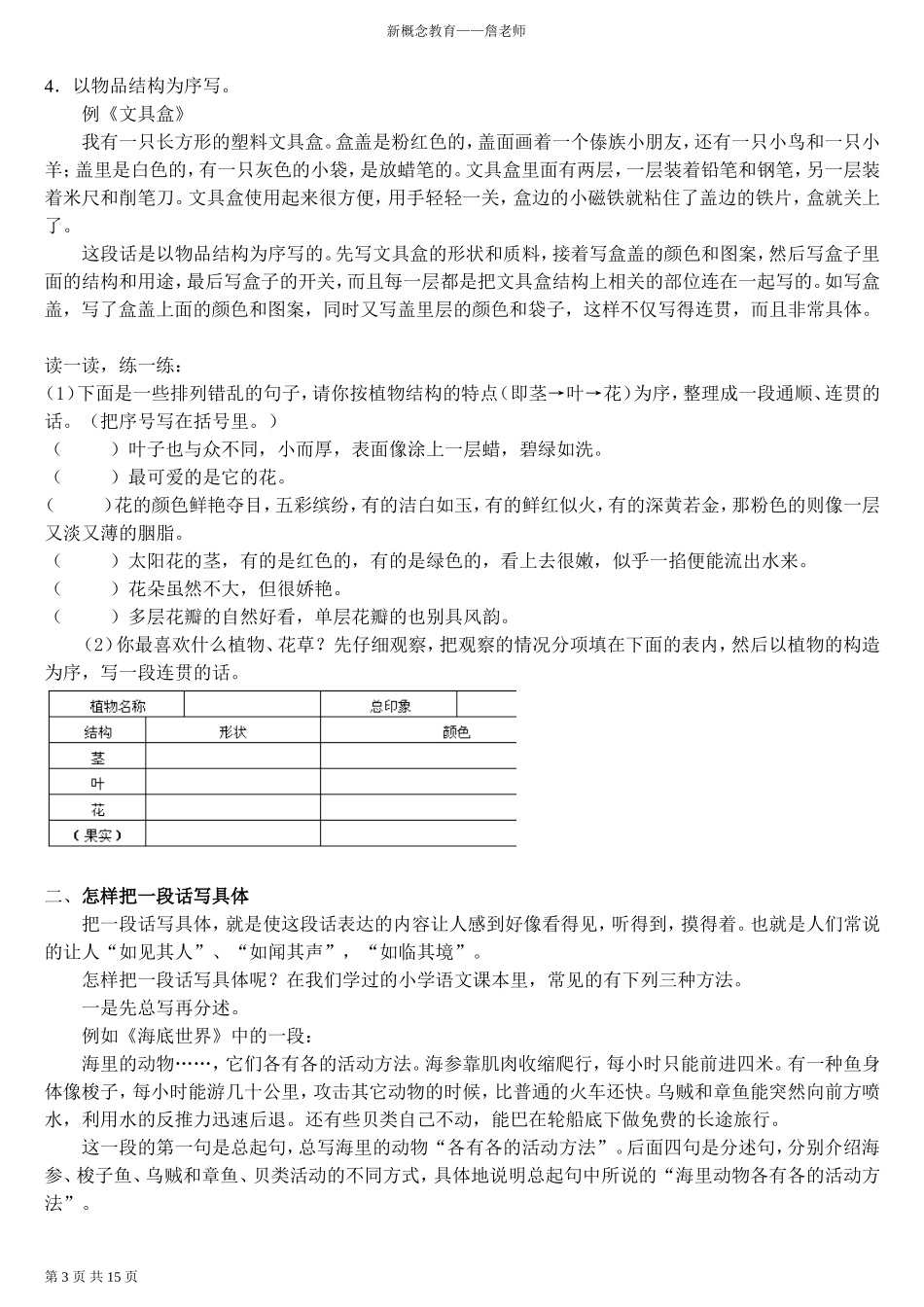 小学三年级作文基本功训练之写段训练_第3页