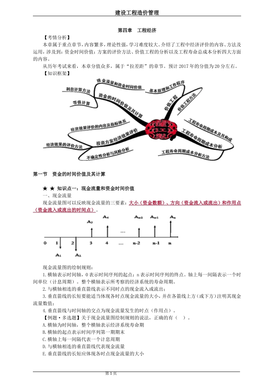2017 造价工程师管理 基础学习班 第四章 工程经济_第1页