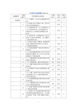 八年级历史检测题双向细目表及试题