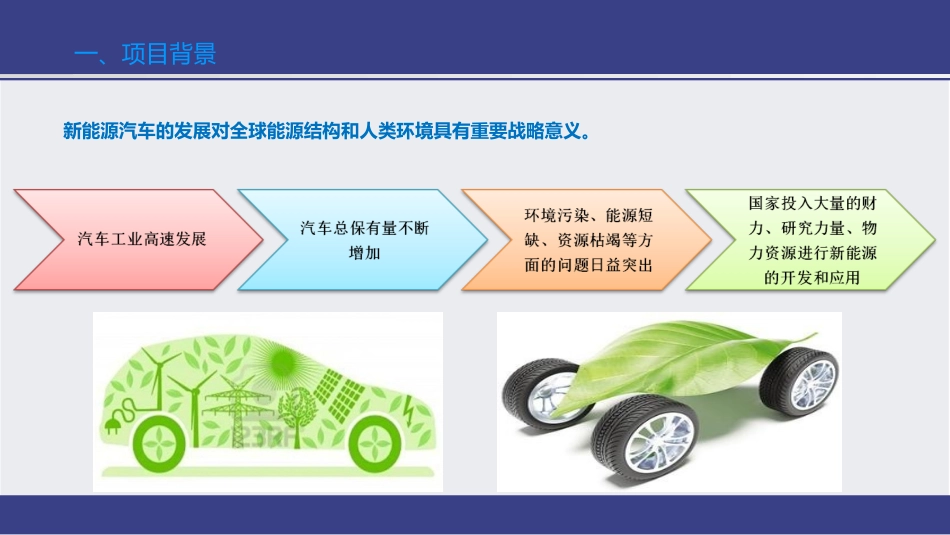 2016年城市新能源汽车充电系统整体运营规划解决方案_第3页