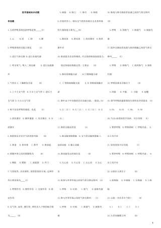 2016医学综合基础知识试题库
