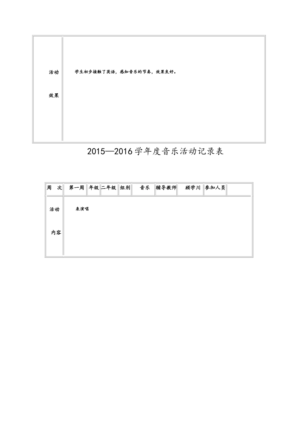 2015—2016学年度音乐活动记录表_第2页