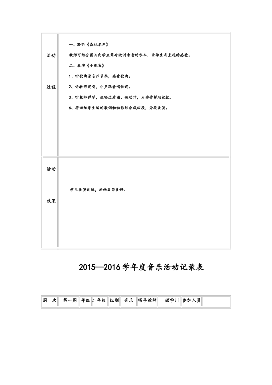 2015—2016学年度音乐活动记录表_第3页