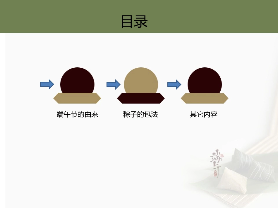 五四班端午节主题班会_第2页